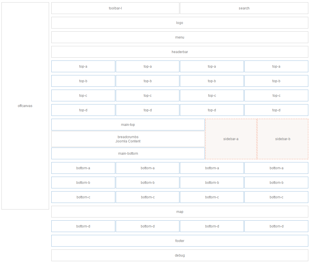 module-layout